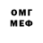 MDMA Molly Nikolai Glinkin